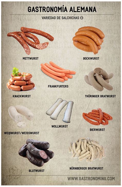 Ilustración de diferentes tipos de salchichas hervidas, mostrando su variedad.
