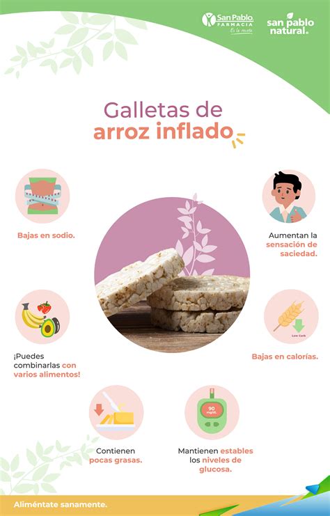 Infografía comparativa de los beneficios nutricionales de las galletas de arroz frente a snacks procesados
