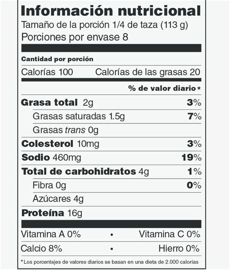 Ejemplo de Etiqueta de Información Nutricional con secciones coloreadas para facilitar la comprensión