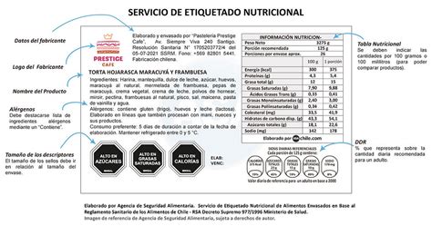 Ejemplo de sellos de advertencia nutricional en envases de alimentos