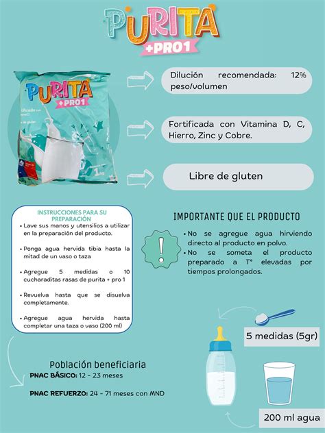 Envase de Leche Purita Fortificada con información nutricional