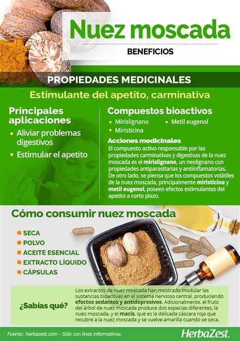 Infografía sobre los componentes químicos y sus beneficios en la nuez moscada