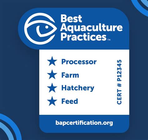 Certificados de Best Aquaculture Practices (BAP) y Aquaculture Stewardship Council (ASC) obtenidos por Salmones Camanchaca.