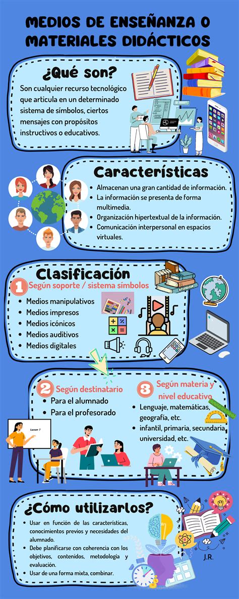 infografía sobre tipos de materiales de cocina y qué herramientas de limpieza son seguras para cada uno
