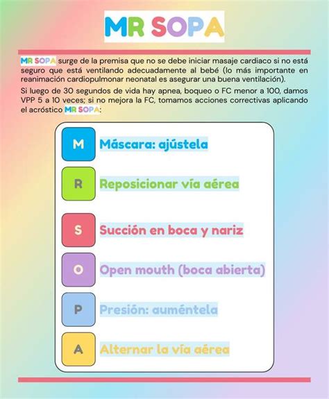 Infografía explicativa del acrónimo MR. SOPA en reanimación neonatal