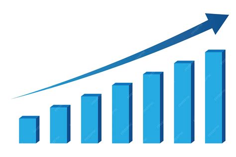 Gráfico mostrando el aumento de los niveles de zinc, hierro y vitamina B12.