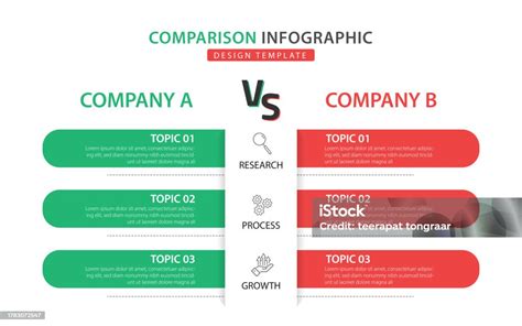 Infografía comparativa mostrando la escala de ingredientes (duplicar receta vs. dividir receta)
