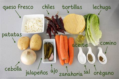 Ilustración de los ingredientes básicos de las enchiladas: tortillas de maíz, chiles secos, tomates, cebolla, ajo y especias.