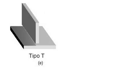 Diagrama de una unión en T con soldaduras de filete