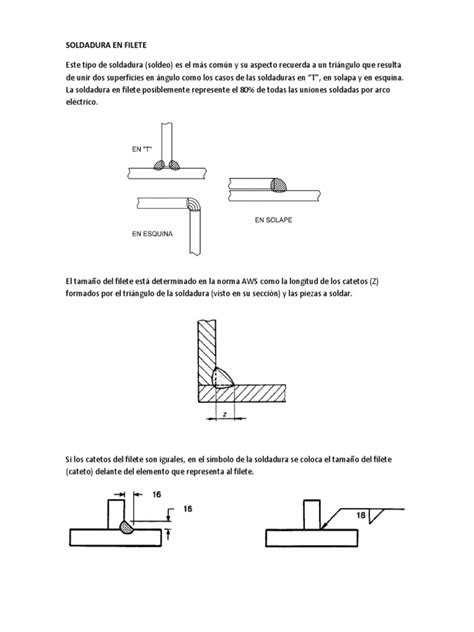 Esquema de una soldadura de filete con indicación de pierna y garganta