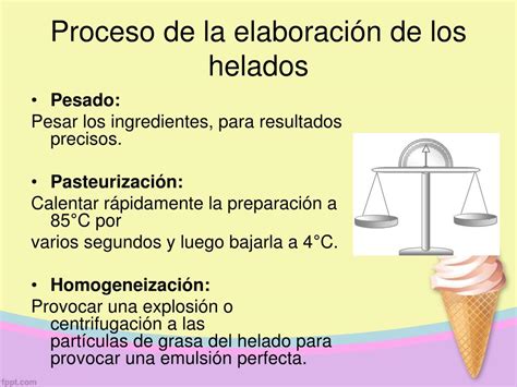 Esquema de ingredientes principales en la elaboración de helados