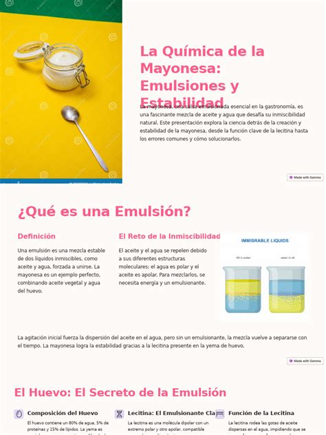 Diagrama de la emulsión de la mayonesa: gotas de aceite suspendidas en proteína de huevo