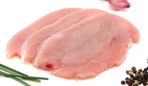 imagen ilustrativa de diferentes cortes de pavo: pechuga, muslo, filetes