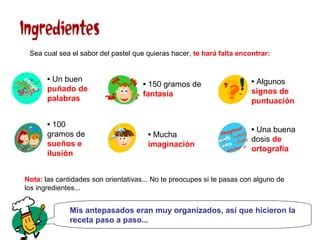 Infografía paso a paso con los ingredientes organizados por categorías