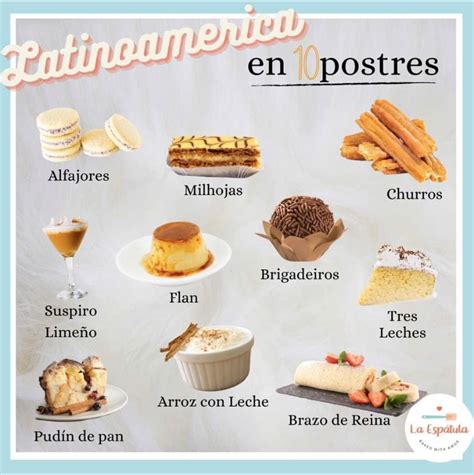 Variedad de postres clásicos con nombres de mujer, como la Tarta Charlotte y Crêpes Suzette