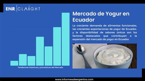 Gráfico de proyección del mercado global de yogur por valor
