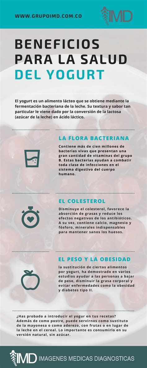 Esquema de los beneficios del yogur para la salud digestiva e inmunológica