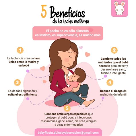 Gráfico comparativo de beneficios de la leche materna frente a fórmulas infantiles, destacando nutrición, defensas y desarrollo.