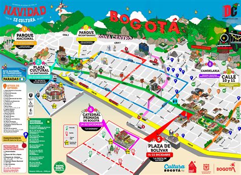 Mapa de Bogotá con la ubicación de restaurantes de sushi destacados