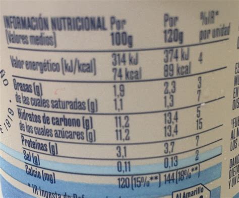 Tabla nutricional detallada de yogur dietético