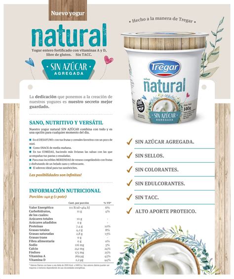 Ingredientes de un yogur dietético sin azúcar