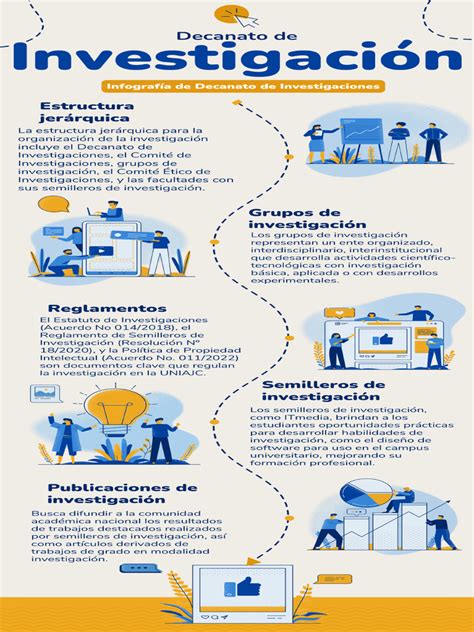 Infografía mostrando varios instrumentos inusuales utilizados por Big Marvel