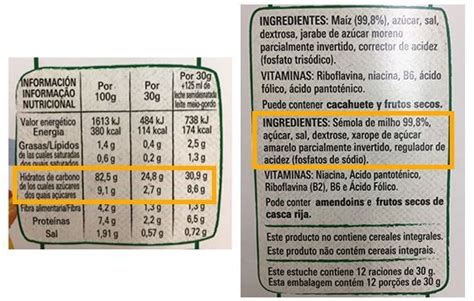 Etiquetado nutricional de un producto de cacao mostrando sus ingredientes