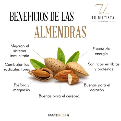 Infografía: Beneficios de la harina de almendra y sus nutrientes