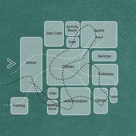 Diagrama que ilustra el funcionamiento de una bodega de raíces con control de temperatura y humedad.