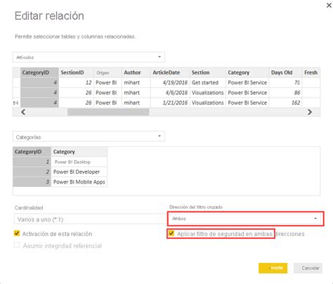 Ejemplo de filtrado cruzado en Power BI
