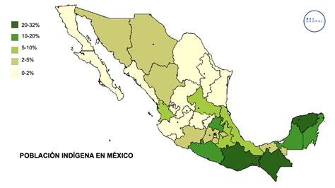 Mapa de distribución de los grupos raciales de maíz en México