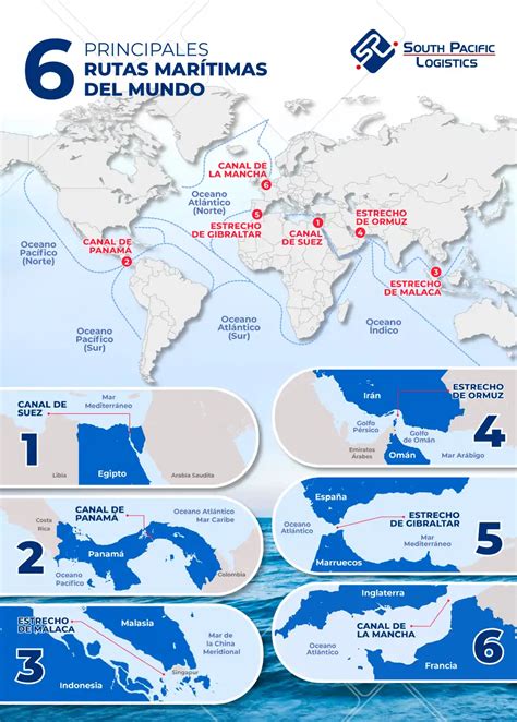Mapa de las rutas marítimas de la Carrera de Indias