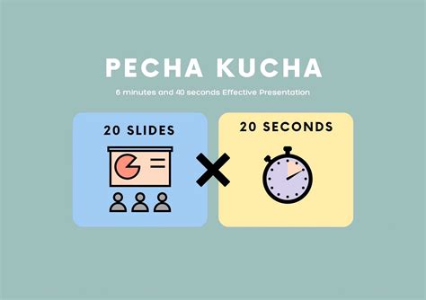 infografía sobre el formato 20x20 de Pecha Kucha