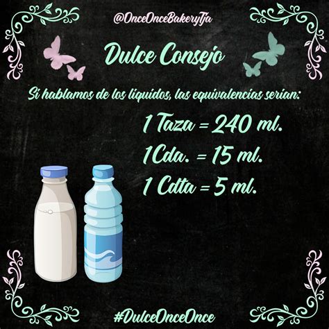 infografía sobre las funciones de la leche en repostería (humedad, textura, sabor)