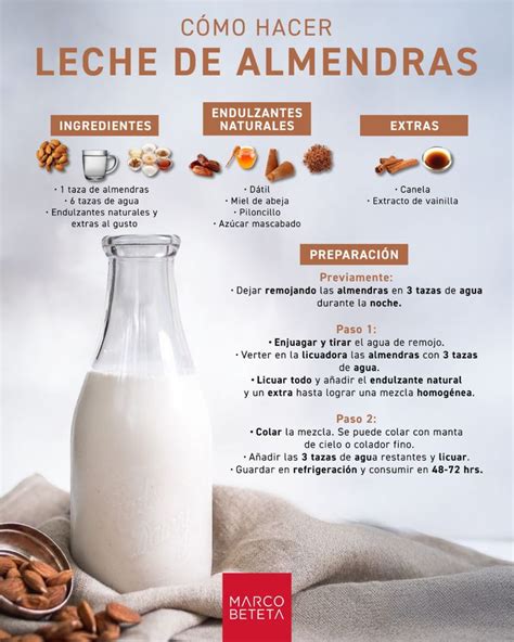 Ilustración de una cocina medieval con leche de almendras