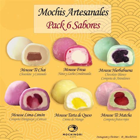 Ilustración de diversos tipos de mochi con sus nombres en japonés e inglés