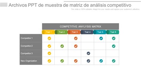 Ejemplo de una plantilla de análisis competitivo en Excel.