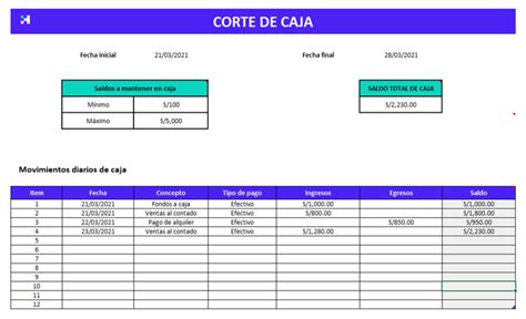 Ejemplo de una plantilla de corte de caja en Excel.