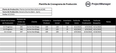Ejemplo de una plantilla de plan de producción en Excel.