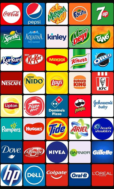 Collage de logos de organizaciones promotoras de la Ley SOPA