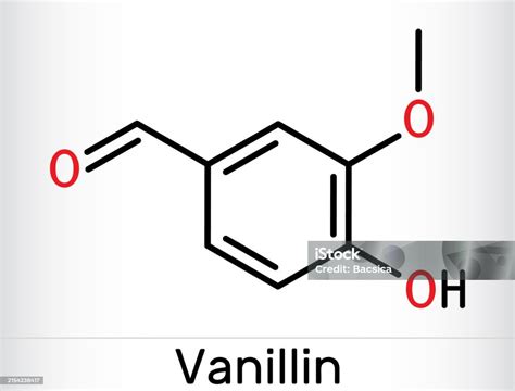Diagrama de las estructuras químicas de vainillina y orto-vanilina