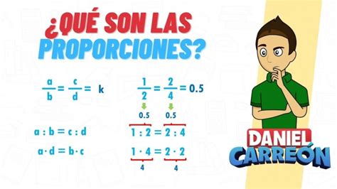 Esquema de las proporciones básicas para una vinagreta