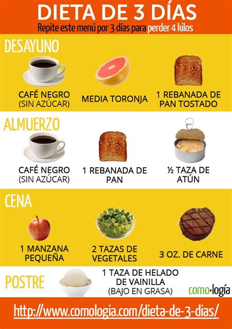 Tabla de menú detallada para los 3 días de la dieta de la gelatina, con opciones de desayuno, almuerzo, cena y snacks.