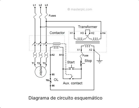 Diagrama esquemático de una secadora de columna con sus componentes principales.
