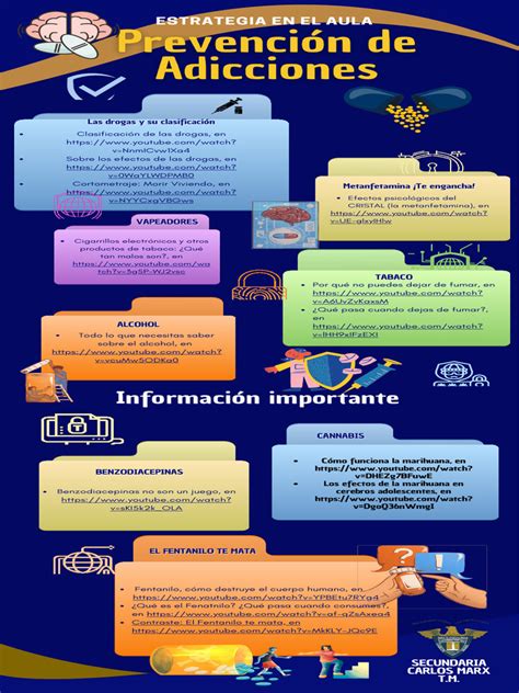 Infografía sobre cómo los comestibles de cannabis afectan el cuerpo