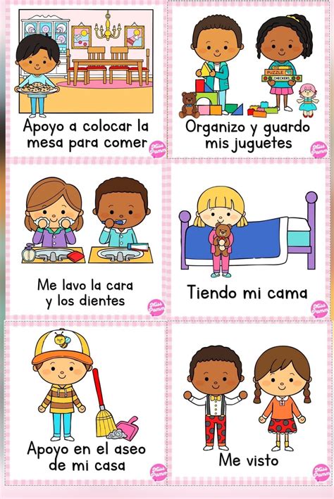Infografía sobre las responsabilidades diarias de un chef