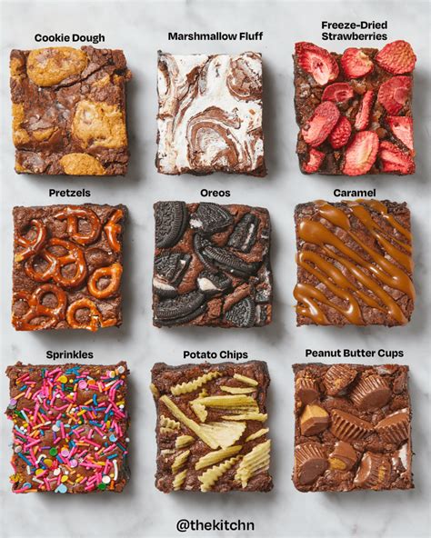 Infografía con ideas creativas de ingredientes adicionales para brownies