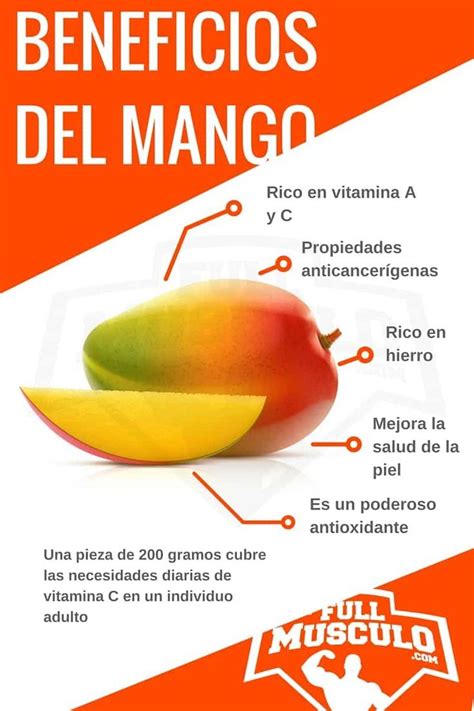 infografía sobre los beneficios nutricionales del mango, destacando vitaminas y minerales