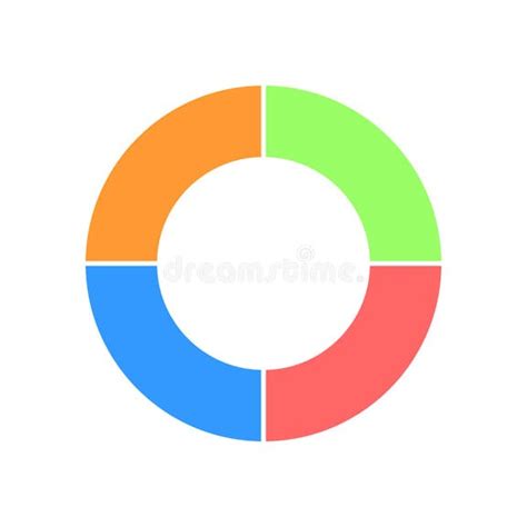 Diagrama de un gráfico circular dividido en cuatro partes iguales, cada una representando el 25% o 1/4 del total.