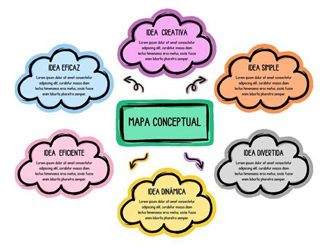Esquema ilustrativo que muestra el ciclo desde la cosecha, limpieza y blanqueado hasta el almacenamiento final en frío o silos.